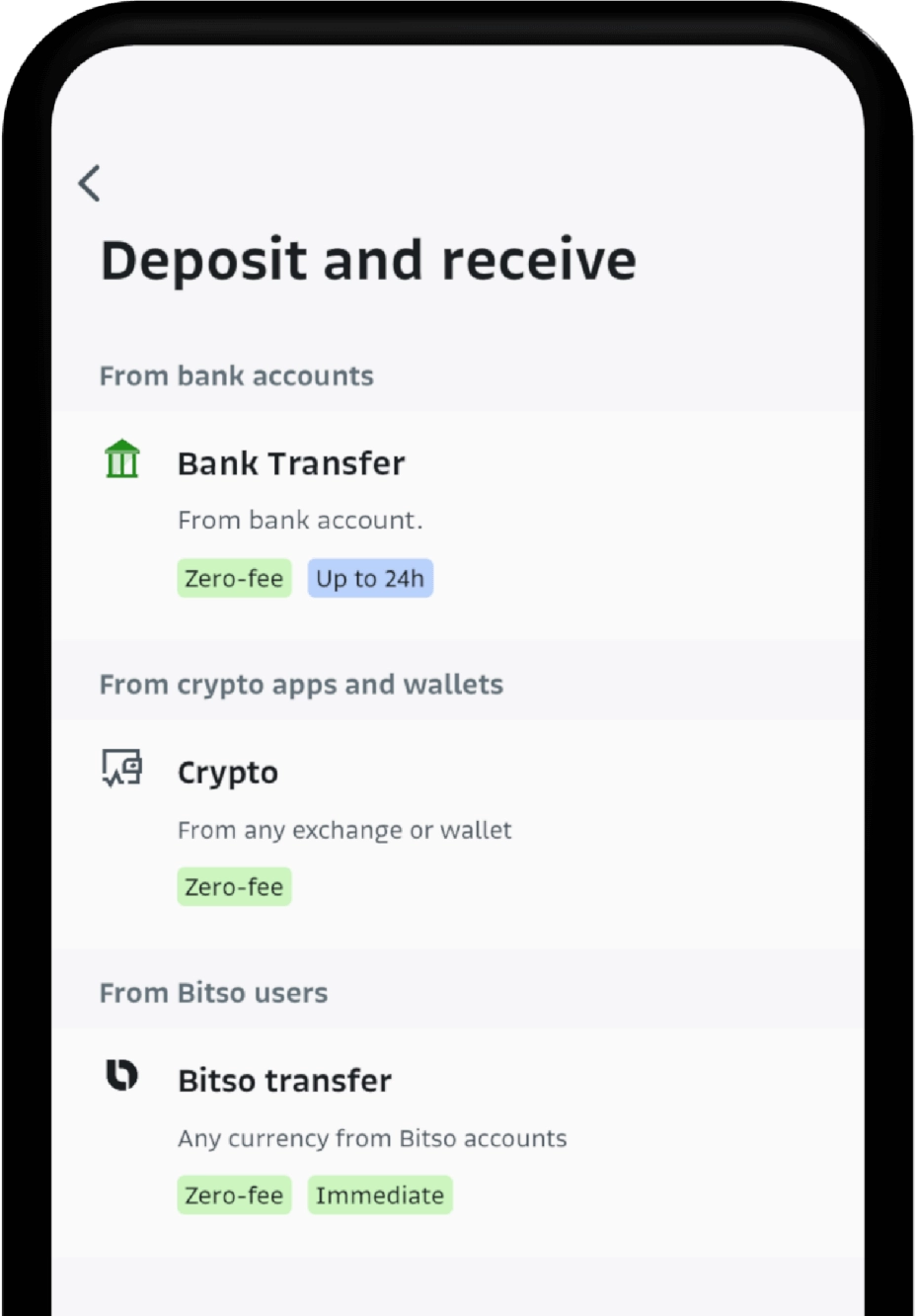 Make a deposit
